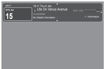 SAMSUNG LE32B653T5P - Visualización de la pantalla - 2