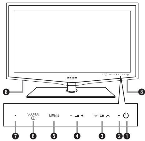 SAMSUNG LE32B653T5P - Pannello di controllo - 1