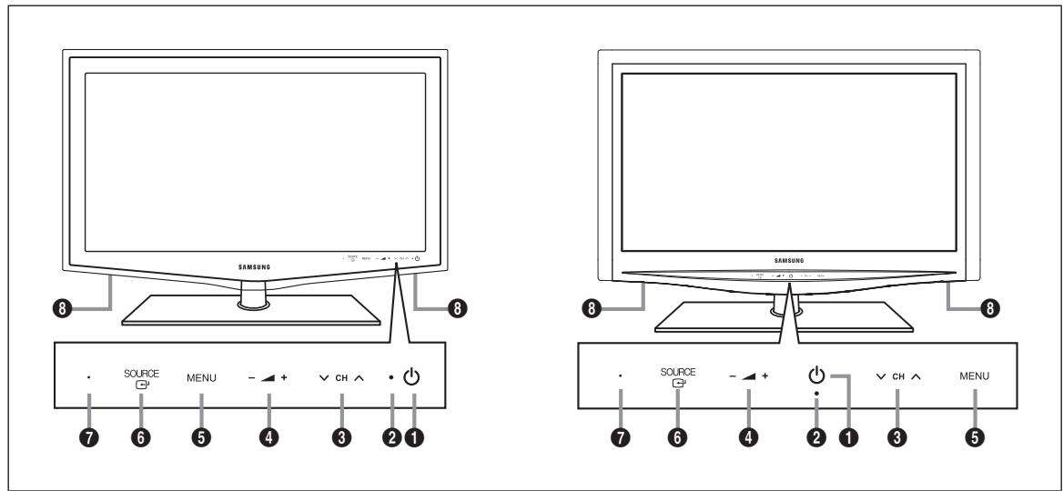 SAMSUNG LE32B653T5P - Présentation du panneau de commande - 1