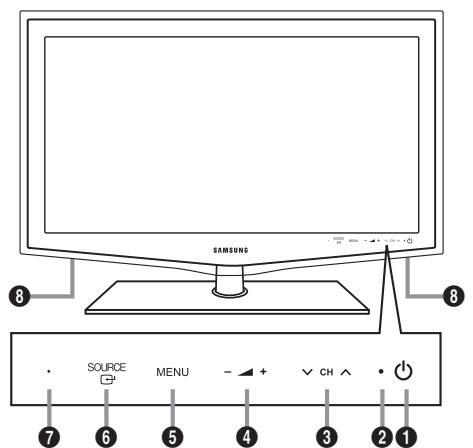 SAMSUNG LE32B653T5P - Bedienfeld - 1