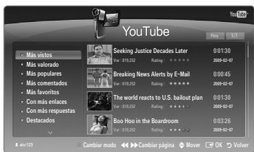 SAMSUNG LE32B653T5P - Uso del widget YouTube - 1