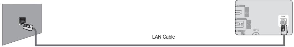 SAMSUNG LE32B653T5P - You can connect the LAN port and the TV directly depending on your network status. - 1