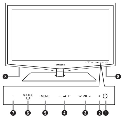 SAMSUNG LE32B653T5P - Kontrol Paneline Bakis - 1