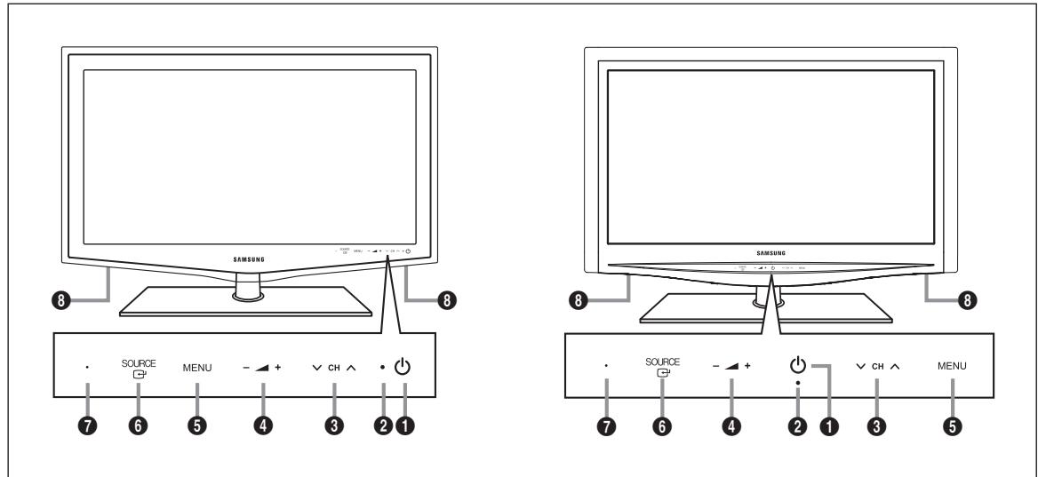 SAMSUNG LE32B653T5P - Viewing the Control Panel - 1