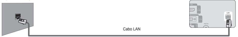 SAMSUNG LE32B653T5P - Dependendo do estado da rede, pode ligar a porta LAN directamente ao tevisor. - 1