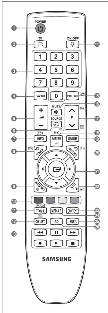 SAMSUNG LE32B653T5P - Funkcije teleteksta - 1