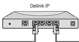 SAMSUNG LE32B653T5P - LAN lahko povežete prek delilnika (usmerjevalnika). - 3