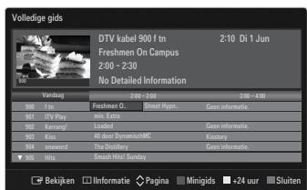 SAMSUNG LE32B653T5P - De Volledig / Minigids gebruiken - 1