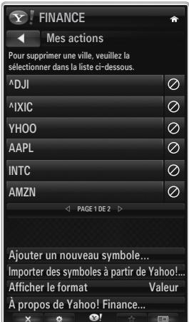 SAMSUNG LE32B653T5P - Utilisation du widget Finance Yahoo!® - 1