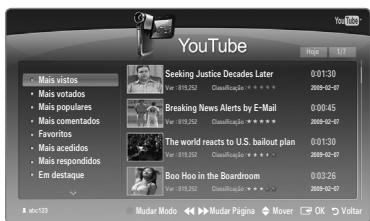 SAMSUNG LE32B653T5P - Utilizar o widget YouTube - 1