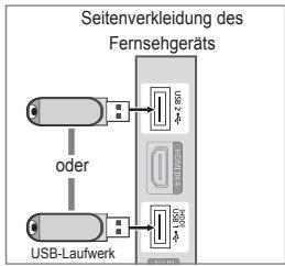 SAMSUNG LE32B653T5P - Anschlieben eines USB-Geräts - 1