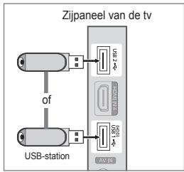 SAMSUNG LE32B653T5P - Een USB-apparaat aansluten - 1