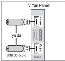 SAMSUNG LE32B653T5P - Bir USB Aygitiñi Baglama - 1