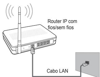 SAMSUNG LE32B653T5P - - Ligação a uma rede Wi-Fi ad-hoc - 5
