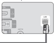 SAMSUNG LE32B653T5P - Puede conectar el puerto LAN y el televator directamente según el estado de la red. - 2