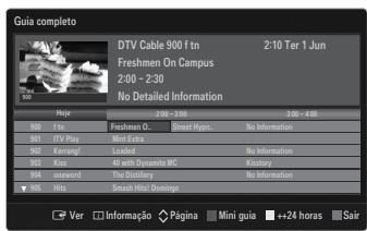 SAMSUNG LE32B653T5P - Utilizar o Completa / Mini guia - 1