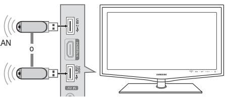 SAMSUNG LE32B653T5P - - Conexión a una red Wi-Fi Ad-hoc españica - 2