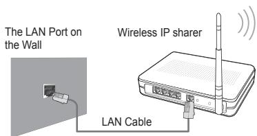 SAMSUNG LE32B653T5P - Network Connection - Wireless - 1