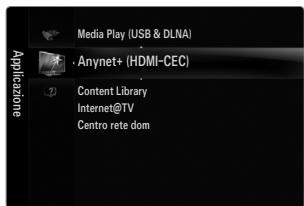 SAMSUNG LE32B653T5P - Per effettuare il collegamento a unsystema Home Theatre - 2