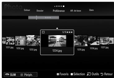 SAMSUNG LE32B653T5P - Titre (Music / Movie) - 1