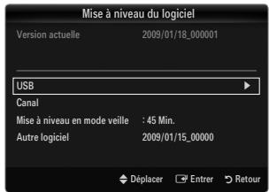 SAMSUNG LE32B653T5P - USB - 2