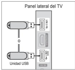 SAMSUNG LE32B653T5P - Conexión de un dispositivo USB - 1