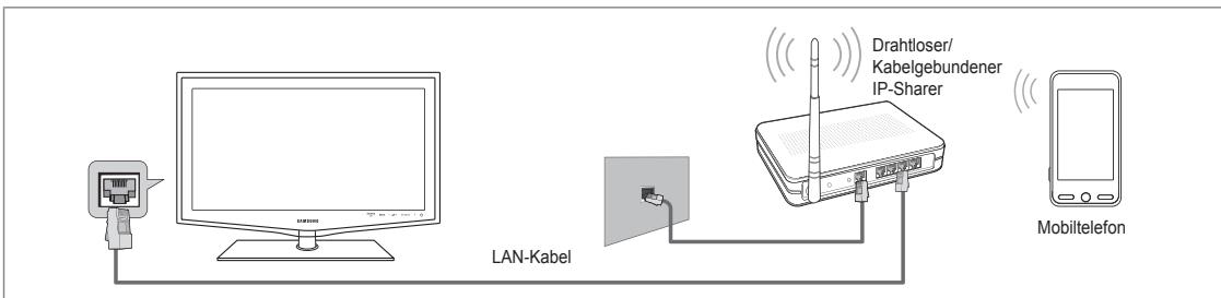 SAMSUNG LE32B653T5P - Verbinden mit dem Home Network Centre - 2