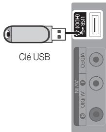 SAMSUNG LE32C450E1W - Connexion d'un périphérique USB - 1