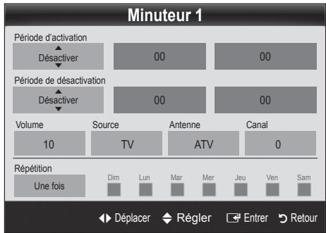 SAMSUNG LE32C450E1W - Réglage de la minuterie de mise en marche / arrêt - 1