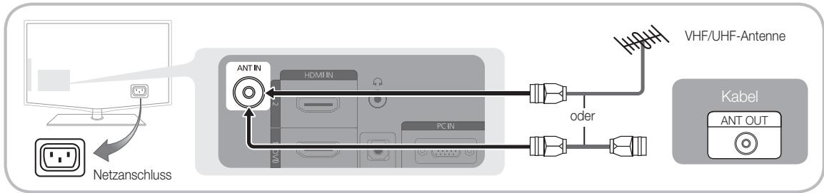 SAMSUNG LE32C450E1W - Verbinden mit einer Antenne - 1
