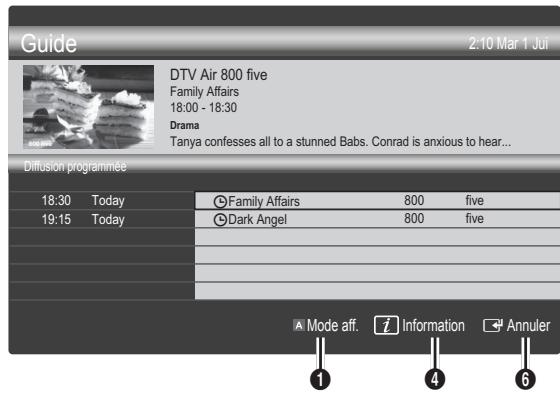 SAMSUNG LE32C450E1W - Utilisation de l'option Diffusion programmée - 1