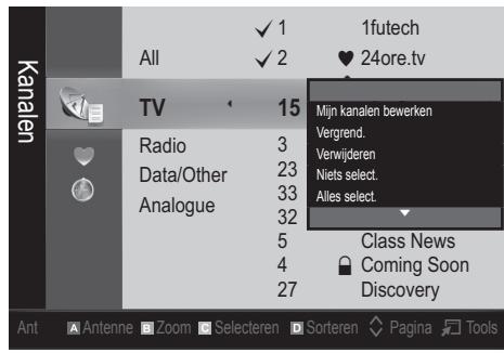 SAMSUNG LE32C450E1W - (In Kanaalbeheer) - 1
