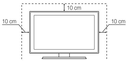 SAMSUNG LE32C450E1W - Sécurisation de l'espace d'installation - 3