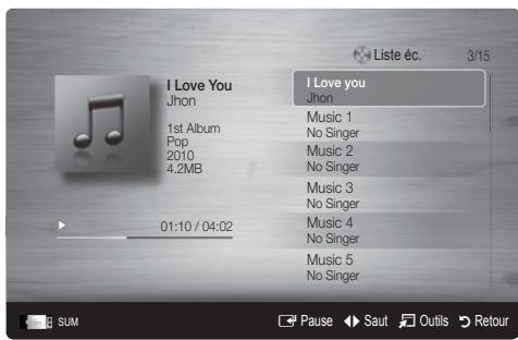 SAMSUNG LE32C450E1W - Lecture de musique - 1