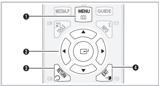 SAMSUNG LE32C450E1W - Navigieren in den Menüs - 1