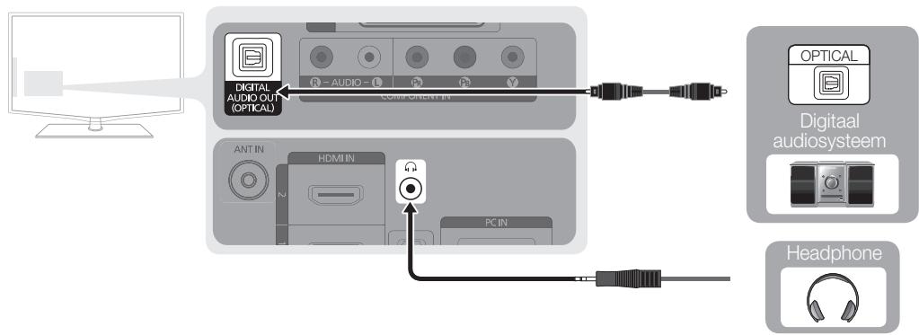 SAMSUNG LE32C450E1W - Gebruik van een optische of audiokabelaansluiting - 2