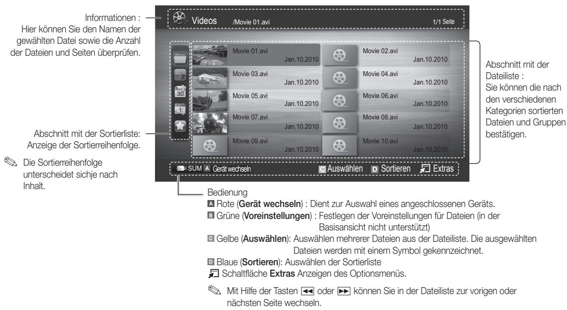 SAMSUNG LE32C450E1W - Bildschirmanzeige - 1