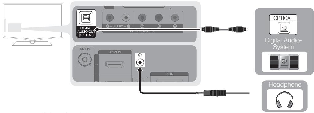 SAMSUNG LE32C450E1W - Mit Hilfe eines Glasfaserkabels oder eines Audiokabels - 2