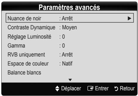 SAMSUNG LE32C450E1W - Paramètres avancés - 1