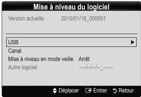 SAMSUNG LE32C450E1W - Mise à niveau du logiciel - 1