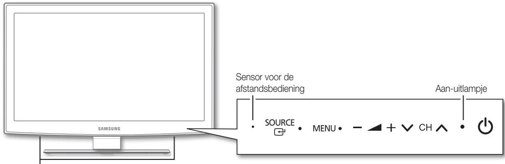 SAMSUNG LE32C450E1W - Overzicht van het bedieningspaneel - 2