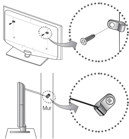 SAMSUNG LE32C450E1W - Pour éviter toute chute du téléviseur - 7