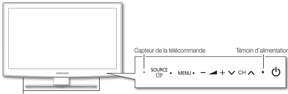 SAMSUNG LE32C450E1W - Présentation du panneau de commande - 2