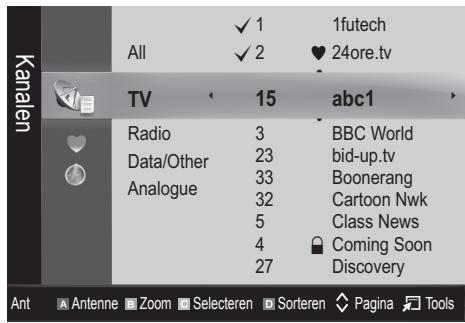 SAMSUNG LE32C450E1W - Kanaalbeheer - 1