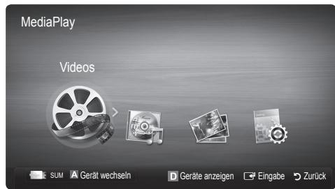 SAMSUNG LE32C450E1W - HINWEIS - 2