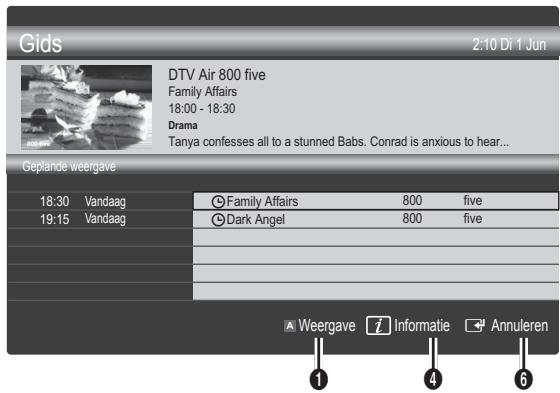 SAMSUNG LE32C530F1W - Geplande weergave gebruiken - 1