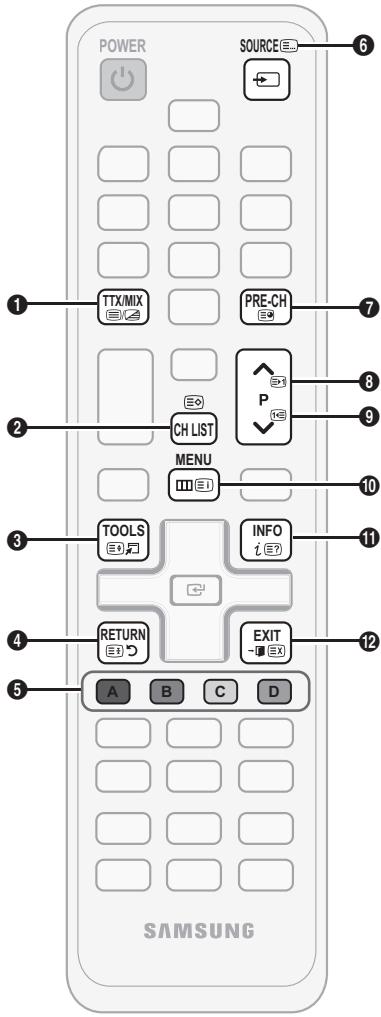 SAMSUNG LE32C530F1W - Fonction Télétexte de chaîne analogique - 1
