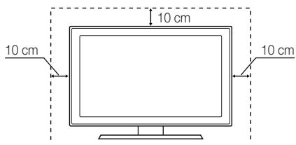 SAMSUNG LE32C530F1W - Securing the Installation Space - 3