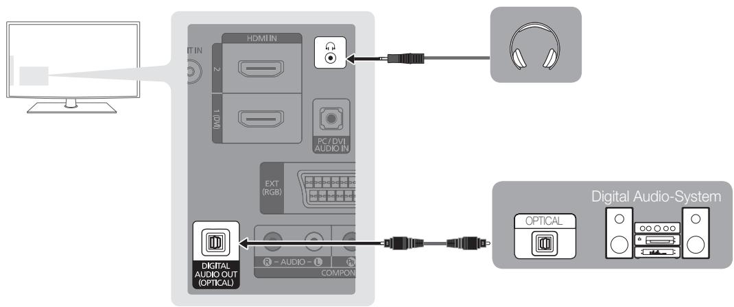 SAMSUNG LE32C530F1W - Mit Hilfe des optischen Anschlusses (digital) oder des Kopfhöreranschlusses - 1