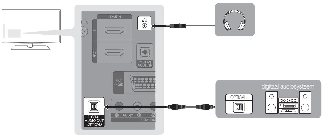 SAMSUNG LE32C530F1W - Een optische (digitale) aansluiting of de aansluiting voor een hoofdtelefoon gebruiken - 1